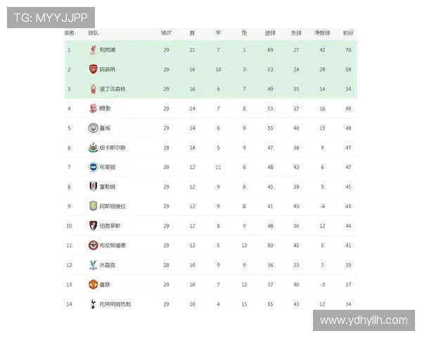 英超各球队名称的来源与含义解析大全