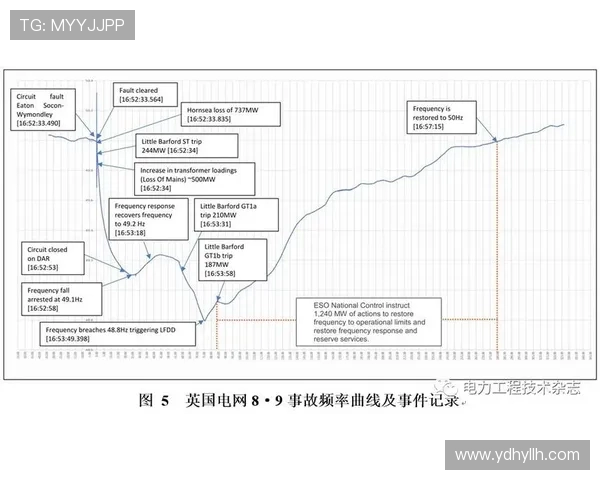 英超球队实力分析报告 英超球队实力分析报告