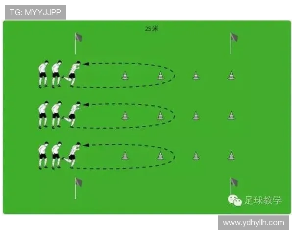 足球训练中的力量训练体系与耐力优化方案