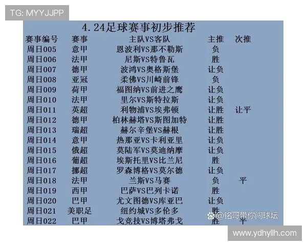2016年完整西甲联赛赛程及关键赛程节点
