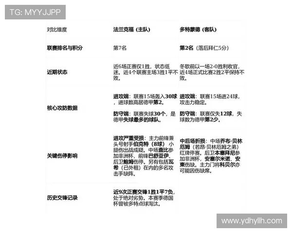 德甲哪个球队最差：评选德甲最差球队及其原因