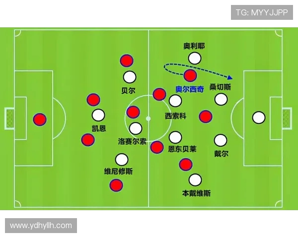法甲外援技术适应问题：战术文化与语言障碍的影响