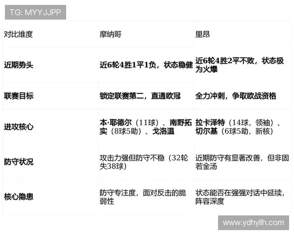 法甲赛季防守表现统计及球队防守体系解析