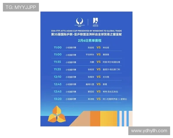 2026世界杯亚洲赛程全面解析与晋级前景展望热点追踪与球队备战策略