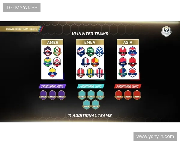 围绕OW世界杯合集的精彩瞬间与传奇战队全景回顾冠军荣耀之路全记录